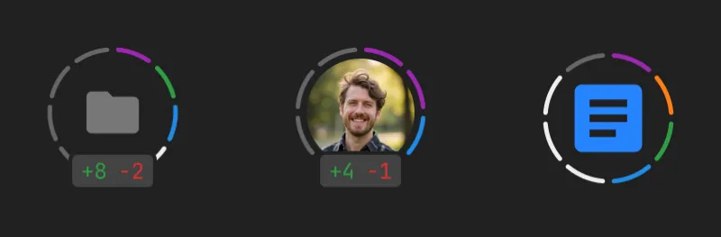 Rings around a folder, a person and a file